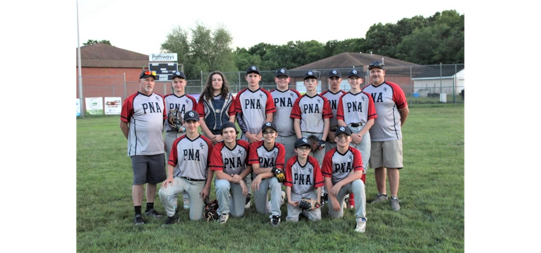 PNA 2022